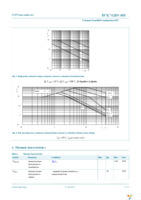 BUK762R9-40E,118 Page 4