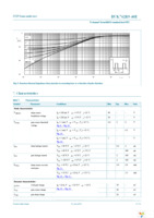 BUK762R9-40E,118 Page 5