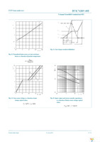 BUK762R9-40E,118 Page 8