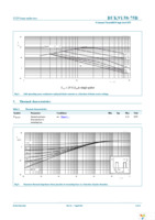 BUK9Y58-75B,115 Page 5