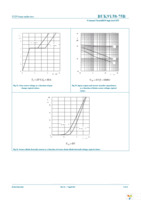 BUK9Y58-75B,115 Page 9