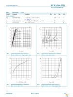 BUK9606-55B,118 Page 7