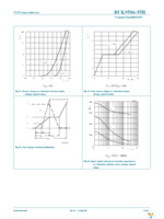 BUK9606-55B,118 Page 9