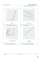 BUK7208-40B,118 Page 8