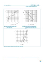 BUK7208-40B,118 Page 9