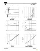 SIR436DP-T1-GE3 Page 3