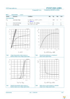 PSMN3R0-60BS,118 Page 7