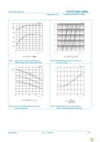 PSMN3R0-60BS,118 Page 8