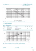 BUK965R8-100E,118 Page 5