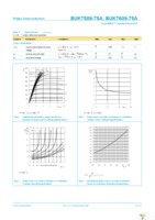 BUK7609-75A,118 Page 6