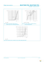 BUK7609-75A,118 Page 8