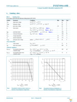 PSMN004-60B,118 Page 3