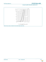 PSMN004-60B,118 Page 9