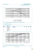 BUK724R5-30C,118 Page 5