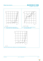 BUK9610-100B,118 Page 9