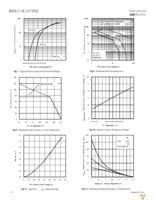 IRFS3307TRLPBF Page 4