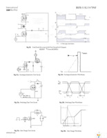 IRFS3307TRLPBF Page 7