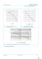 BUK7511-55B,127 Page 4