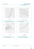 BUK7511-55B,127 Page 8