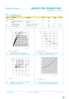 BUK9511-55A,127 Page 6