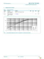 BUK7107-55ATE,118 Page 5