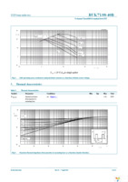 BUK7Y08-40B,115 Page 5