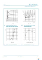 BUK7Y08-40B,115 Page 7