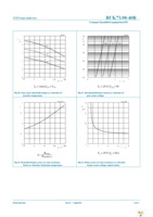 BUK7Y08-40B,115 Page 8