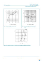 BUK7Y08-40B,115 Page 9