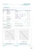 BUK9606-40B,118 Page 3