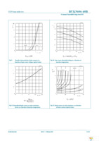 BUK9606-40B,118 Page 8