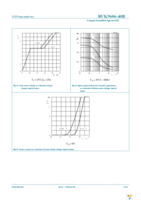 BUK9606-40B,118 Page 9