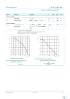 BUK762R6-40E,118 Page 3