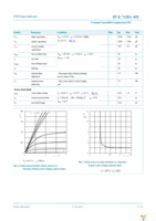 BUK762R6-40E,118 Page 6