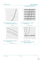 BUK762R6-40E,118 Page 7