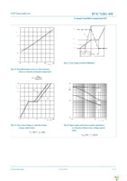 BUK762R6-40E,118 Page 8