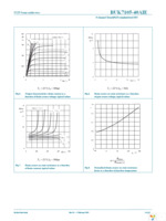 BUK7105-40AIE,118 Page 8