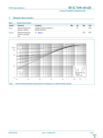 BUK7108-40AIE,118 Page 5