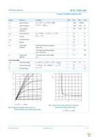 BUK751R8-40E,127 Page 6