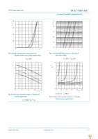 BUK751R8-40E,127 Page 7