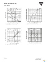 IRFIBC30GPBF Page 4