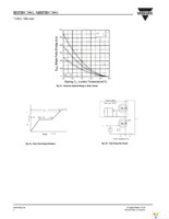 IRFIBC30GPBF Page 6