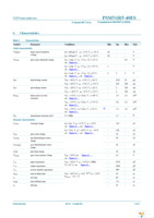 PSMN1R5-40ES,127 Page 5