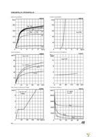 STP80NF55L-06 Page 4