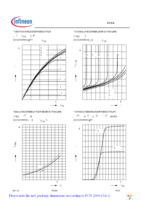 SPW11N60C3 Page 6