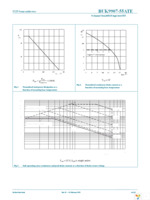 BUK9907-55ATE,127 Page 4