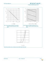 BUK9107-40ATC,118 Page 11