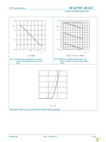 BUK9907-40ATC,127 Page 11