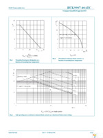 BUK9907-40ATC,127 Page 4