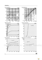 STP80NF03L-04 Page 4